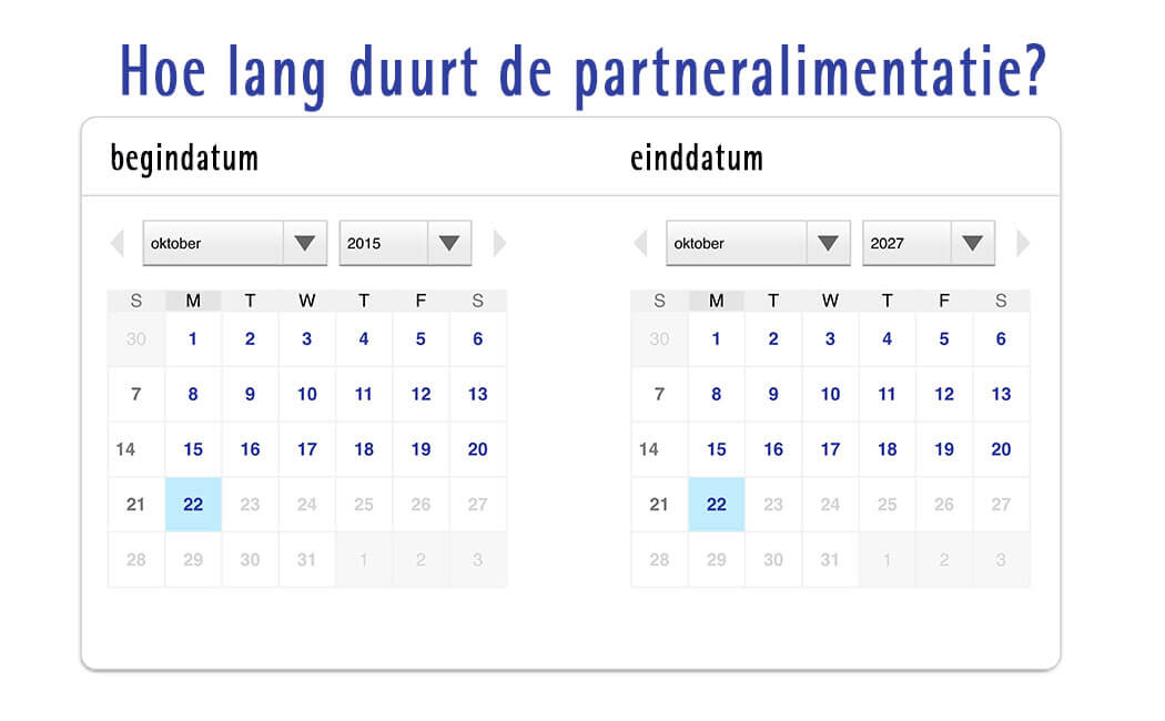 duur-partneralimentatie