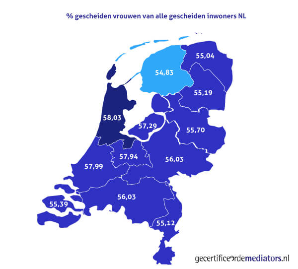 gescheiden mannen en vrouwen in Nederland