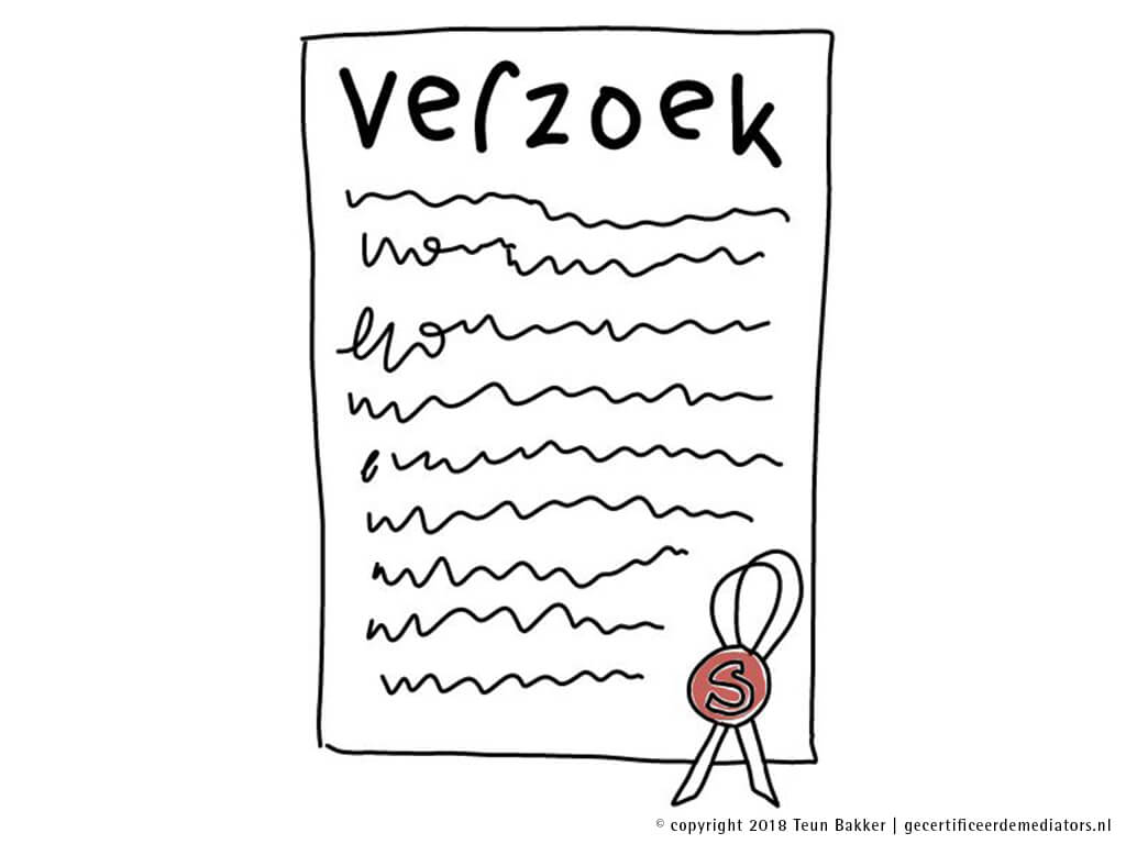 verzoekschrift echtscheiding voorbeeld