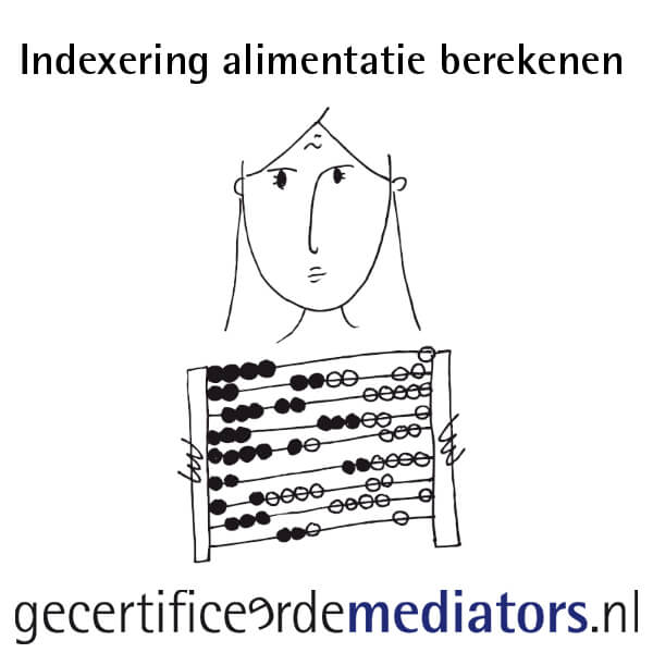 indexering alimentatie berekenen