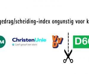 Stemgedrag/scheiding-index ongunstig voor kabinet